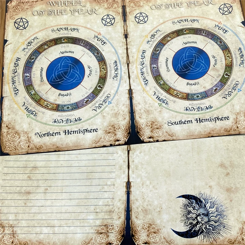 Vintage Magic Symbol & Element Illustrated Journaling/Scrapbooking Materials – Decorative Background Paper for Junk Journaling & Art Projects - Image 5