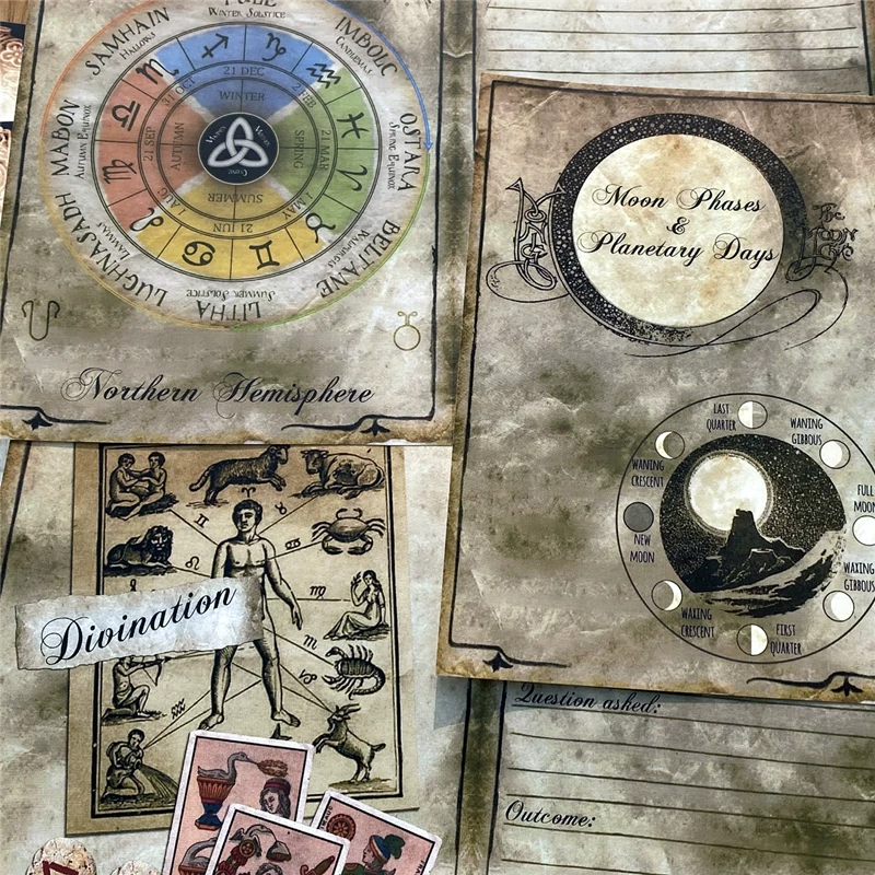 Vintage Magic Symbol & Element Illustrated Journaling/Scrapbooking Materials – Decorative Background Paper for Junk Journaling & Art Projects - Image 2